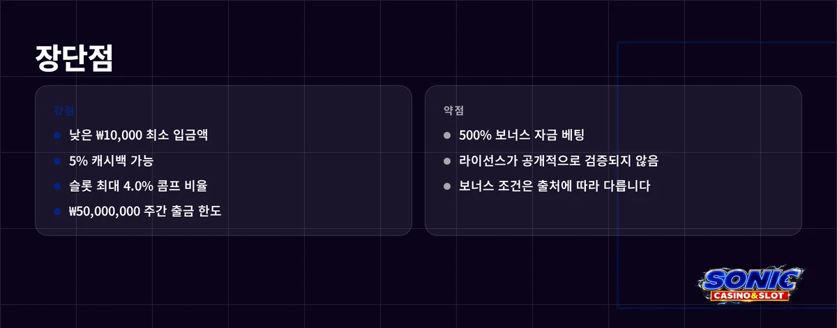 장단점 두 패널 정리