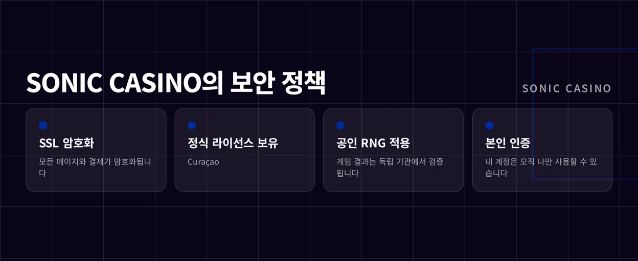 보안 정책 카드를 확인하세요
